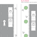 WEB – Plan Integral de Movilidad – Plan Centro – Menor Flujo