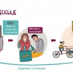 infografia-02-compressor