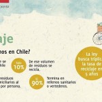 infografia-03-compressor