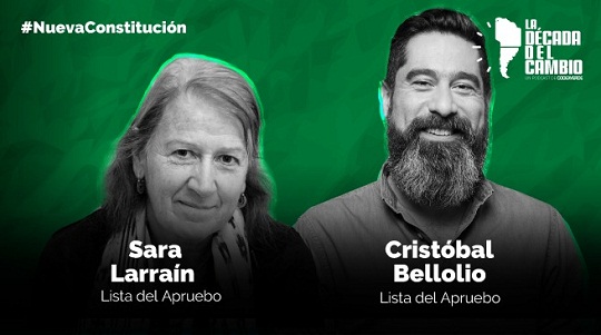 Sara Larraín y Cristóbal Bellolio abordan sus desafíos como candidatos “verdes” en un distrito de “élite”